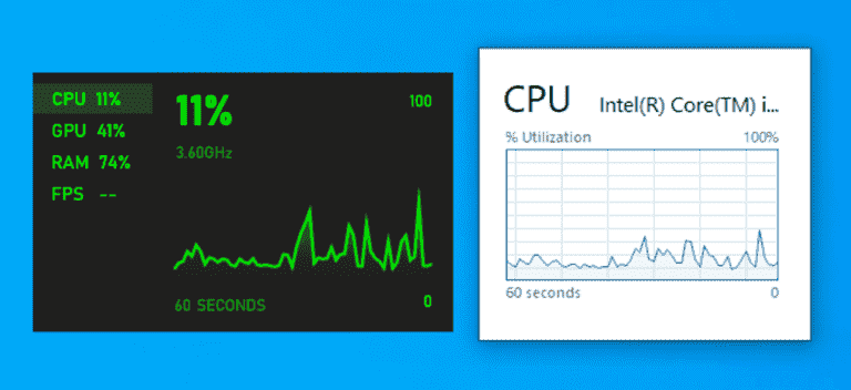 Comment afficher les panneaux de performances flottants cachés de Windows 10