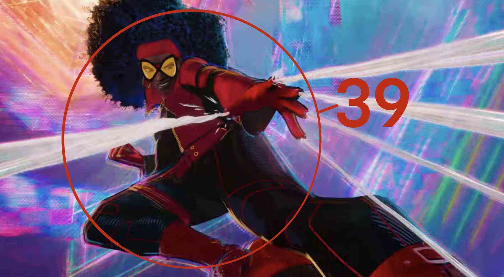 Spider-Man : toujours dans le Spider-Verse