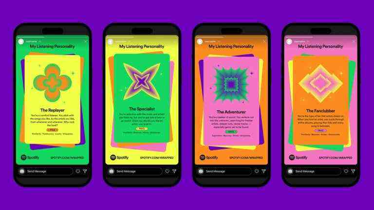 2022 Wrapped de Spotify est un test de personnalité axé sur la musique