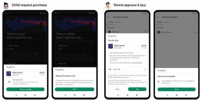 Google Play permet désormais aux enfants d’envoyer des demandes d’achat aux tuteurs