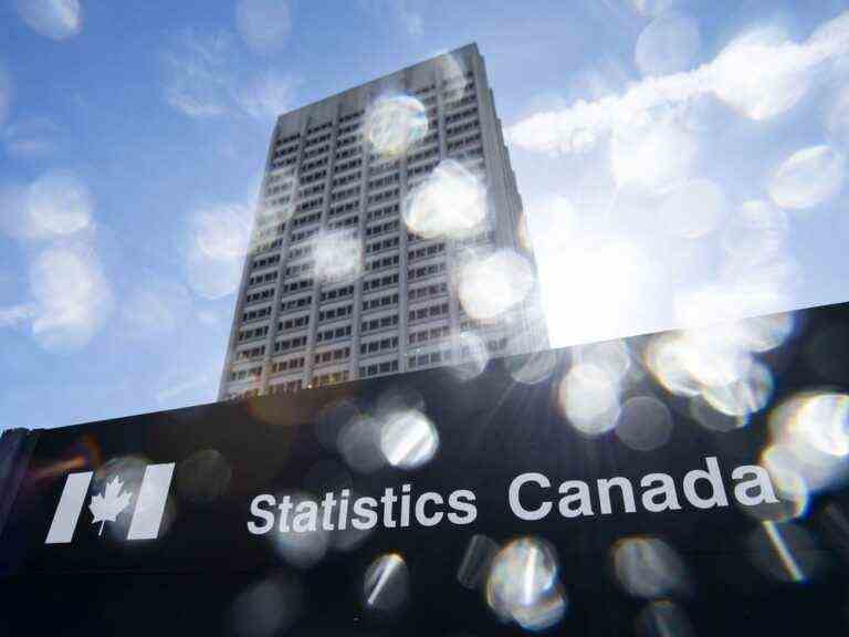 L’économie canadienne a augmenté de 0,1 % en octobre, selon Statistique Canada