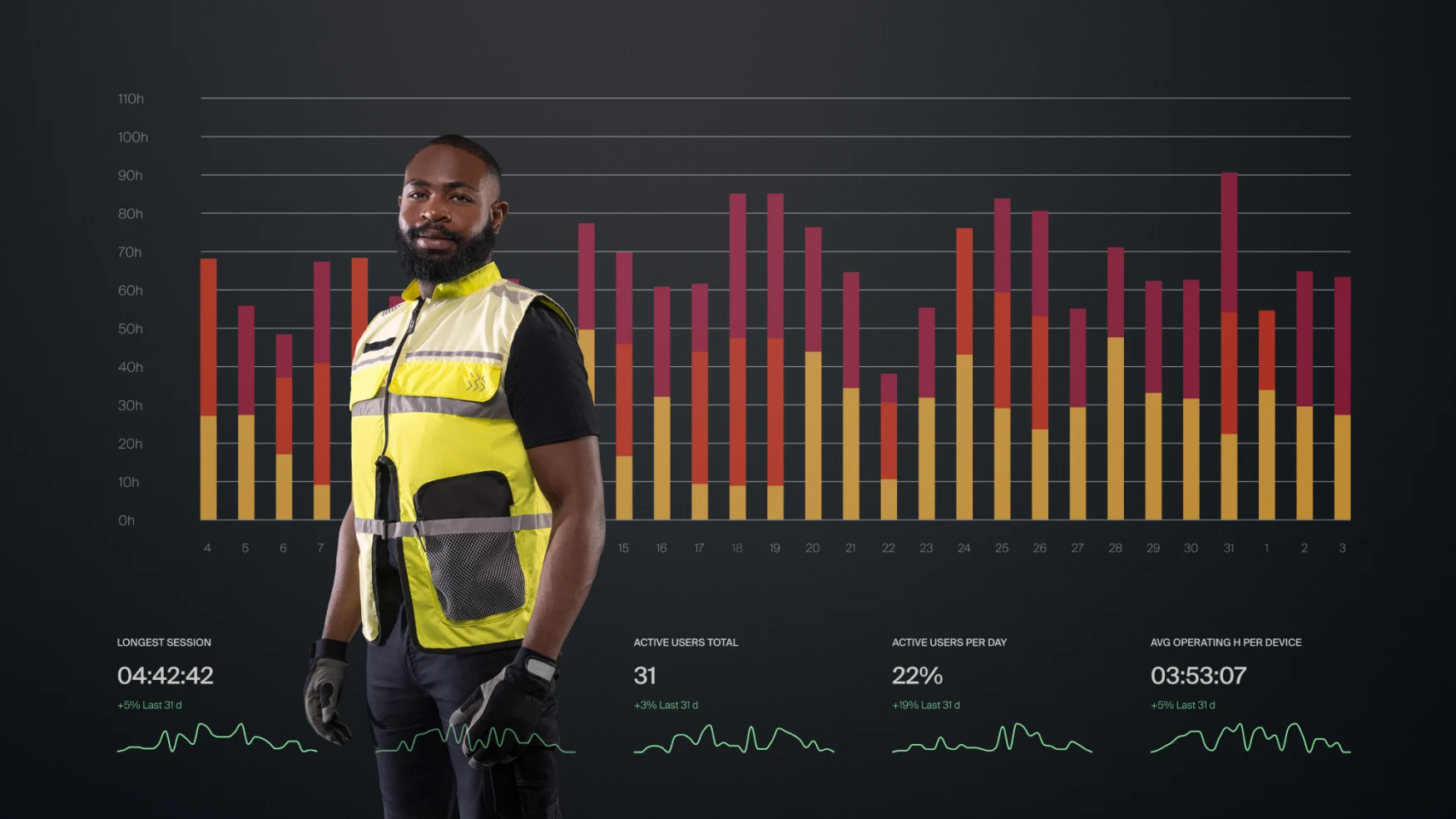 German Bionic Apogee et/ou SafetyVest.  L'attelle a une femme qui la porte tout en choisissant une grande boîte dans une corbeille métallique, la veste est juste un gars qui la porte et regarde directement dans la caméra et il y a beaucoup plus de graphiques linéaires cgi et de graphiques à barres et d'autres choses.  Je ne comprends pas du tout cette esthétique.  L'équipement est cool cependant.