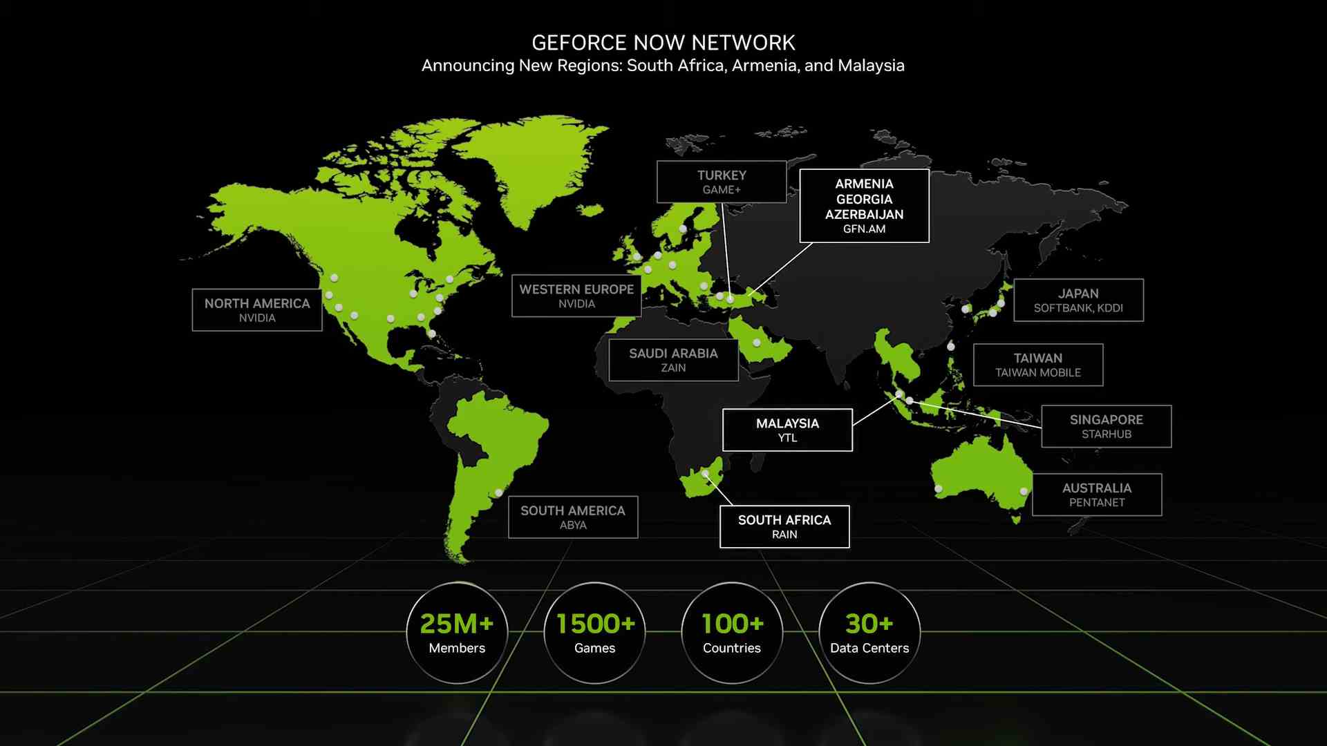 NVIDIA CES 2023