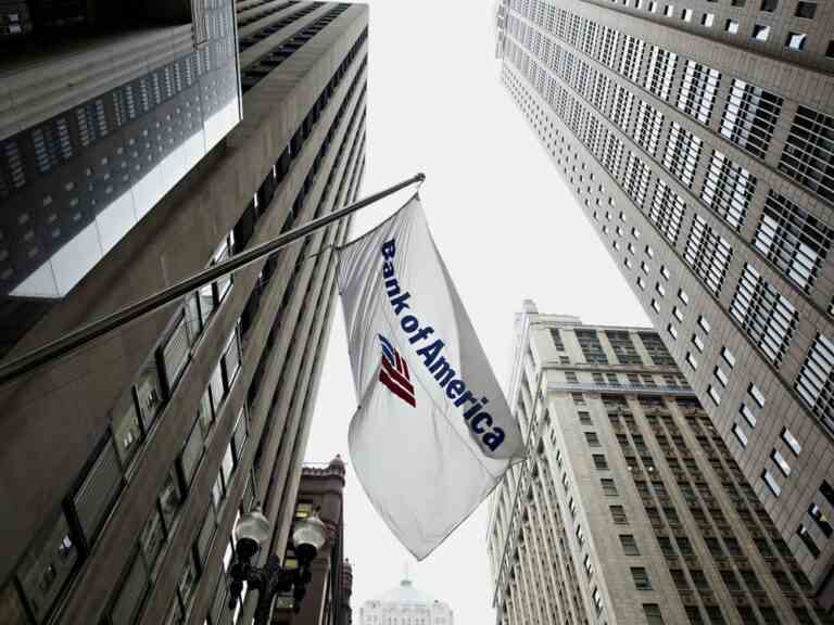 L’indicateur boursier de Bank of America est le plus proche d’un « achat » depuis 2017