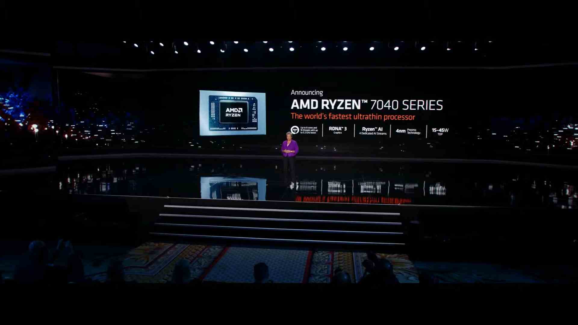 Ryzen 7040