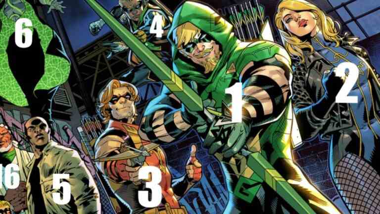 Nommer tous les personnages sur la couverture de Green Arrow #1