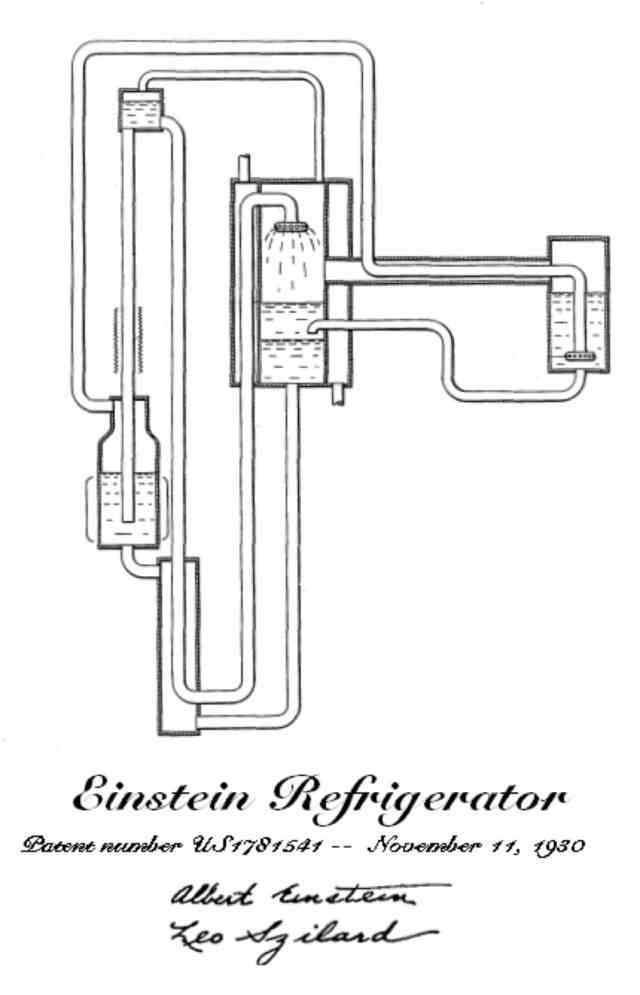 Tiré de la demande de brevet d'Einstein et de Szilárd.