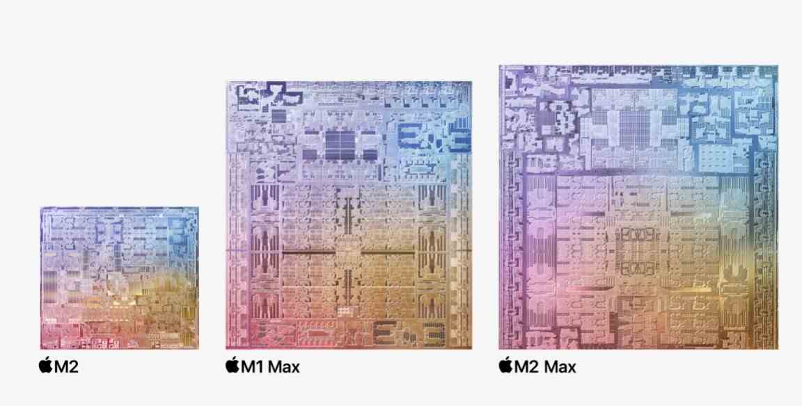 Spécifications Apple M2 Max