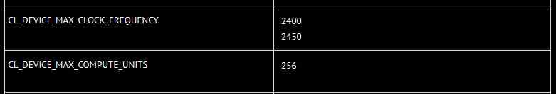 Informations système de référence Intel Arc A550