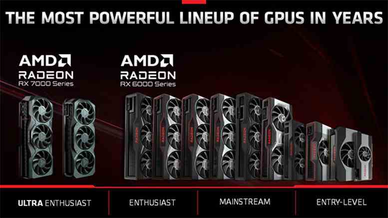 ET Radeon RX 7000 et RX 6000