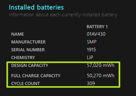 capacité de conception des batteries et capacité de charge complète