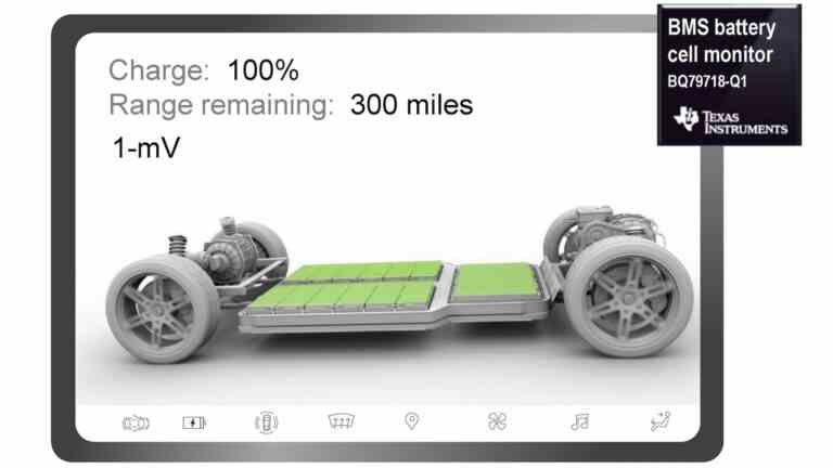 Gagner en autonomie en mesurant l’état de charge de la batterie avec plus de précision