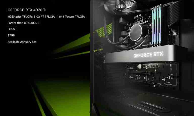 GeForce RTX 4070 Ti officiellement annoncée, sorties cette semaine