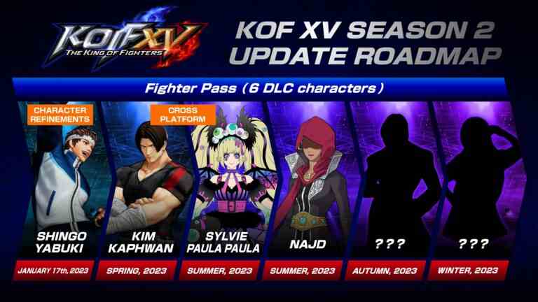  Le personnage DLC de la saison 2 de King of Fighters XV, Shingo Yabuki, sera lancé le 17 janvier ;  Sylvie Paula Paula et Najd annoncés    
