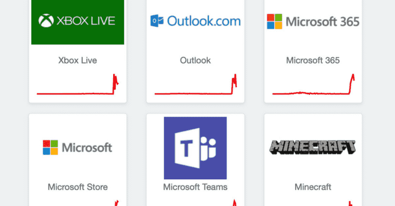 Microsoft Teams et Outlook en panne en raison d’un « problème de réseau »