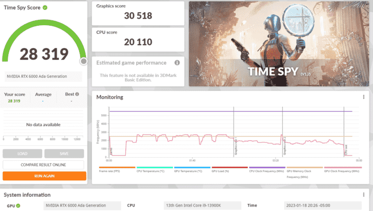 Le RTX 6000 Ada de Nvidia testé dans 3DMark : AD102 avec 18 176 cœurs