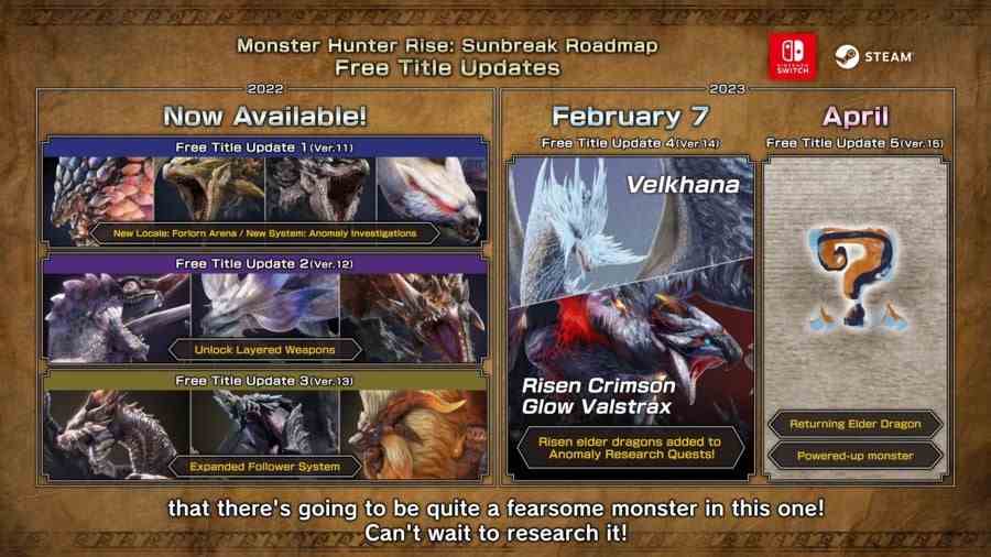 Monster Hunter Rise : Aube du soleil