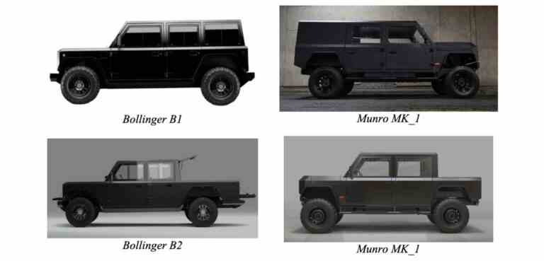 Bollinger Motors poursuit Munro Vehicles pour la similitude de ses véhicules électriques