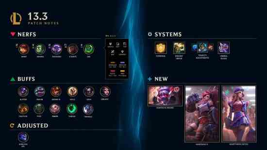 Une infographie montrant les changements du patch 13.3 de League of Legends