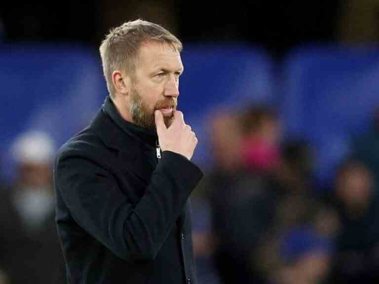 Graham Potter a besoin d’une baguette magique pour évoquer des buts alors que les Blues assiégés se préparent aux arts sombres des Spurs dans le derby de Londres qui se profile