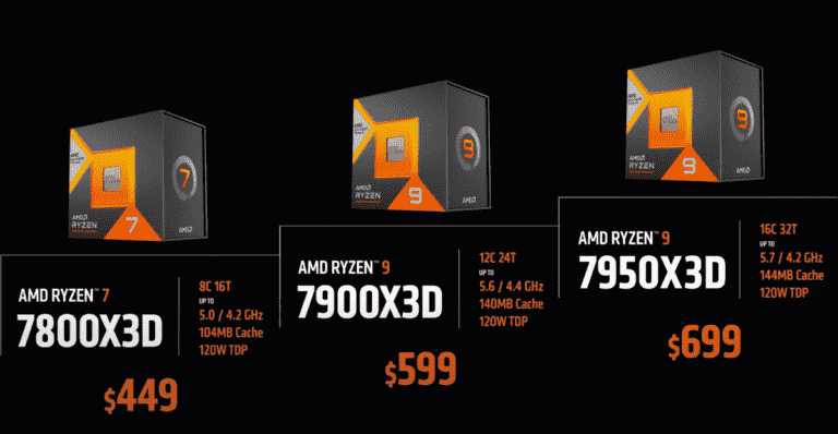 AMD annonce le prix du Ryzen 7000X3D : 449 $ à 699 $ à partir du 28 février