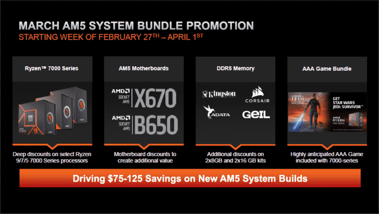 AMD offre 125 $ de réduction sur Ryzen 7000 avec carte et bundle DDR5, jeu gratuit