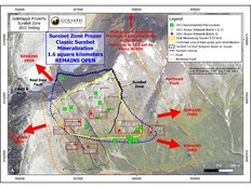 L'étude Goliath confirme une vaste source d'alimentation en porphyre en profondeur pour les fluides de minéralisation d'or et d'argent dans la zone Surebet sur la propriété Golddigger, Triangle d'Or, Colombie-Britannique