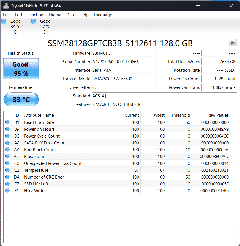 Santé du SSD sous Windows