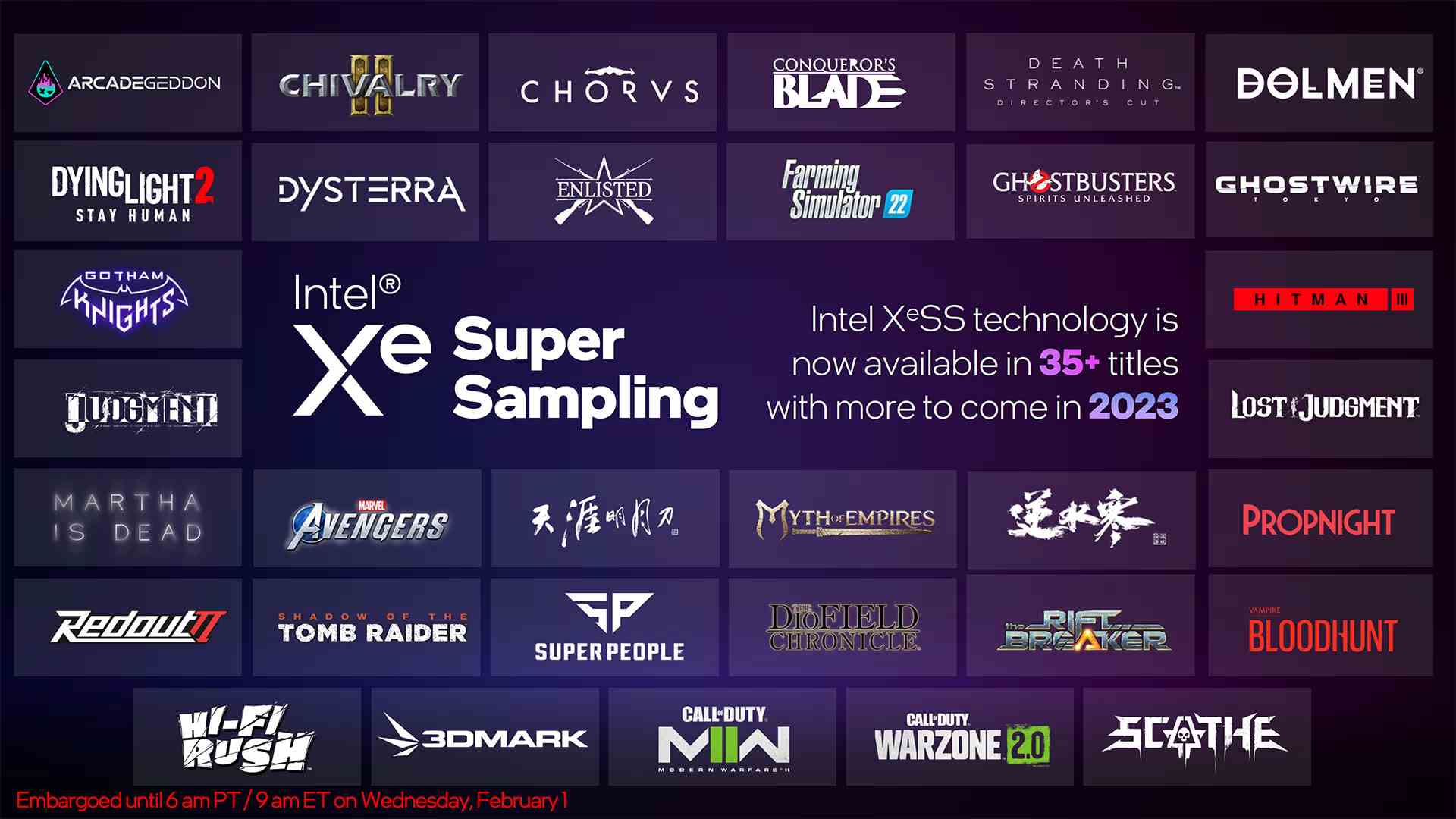 Intel Arc A750 Mise à jour de janvier 2023