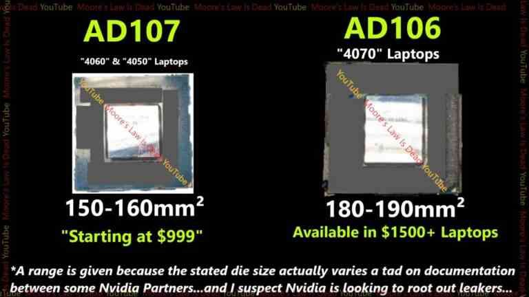 Photos, spécifications et tailles de matrices présumées des GPU Nvidia AD106 et AD107 révélées