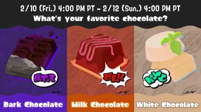 Résultats de Splatoon 3 Splatfest chocolat