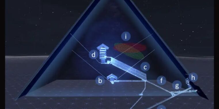 Des scientifiques ont cartographié un couloir secret caché dans la Grande Pyramide de Gizeh