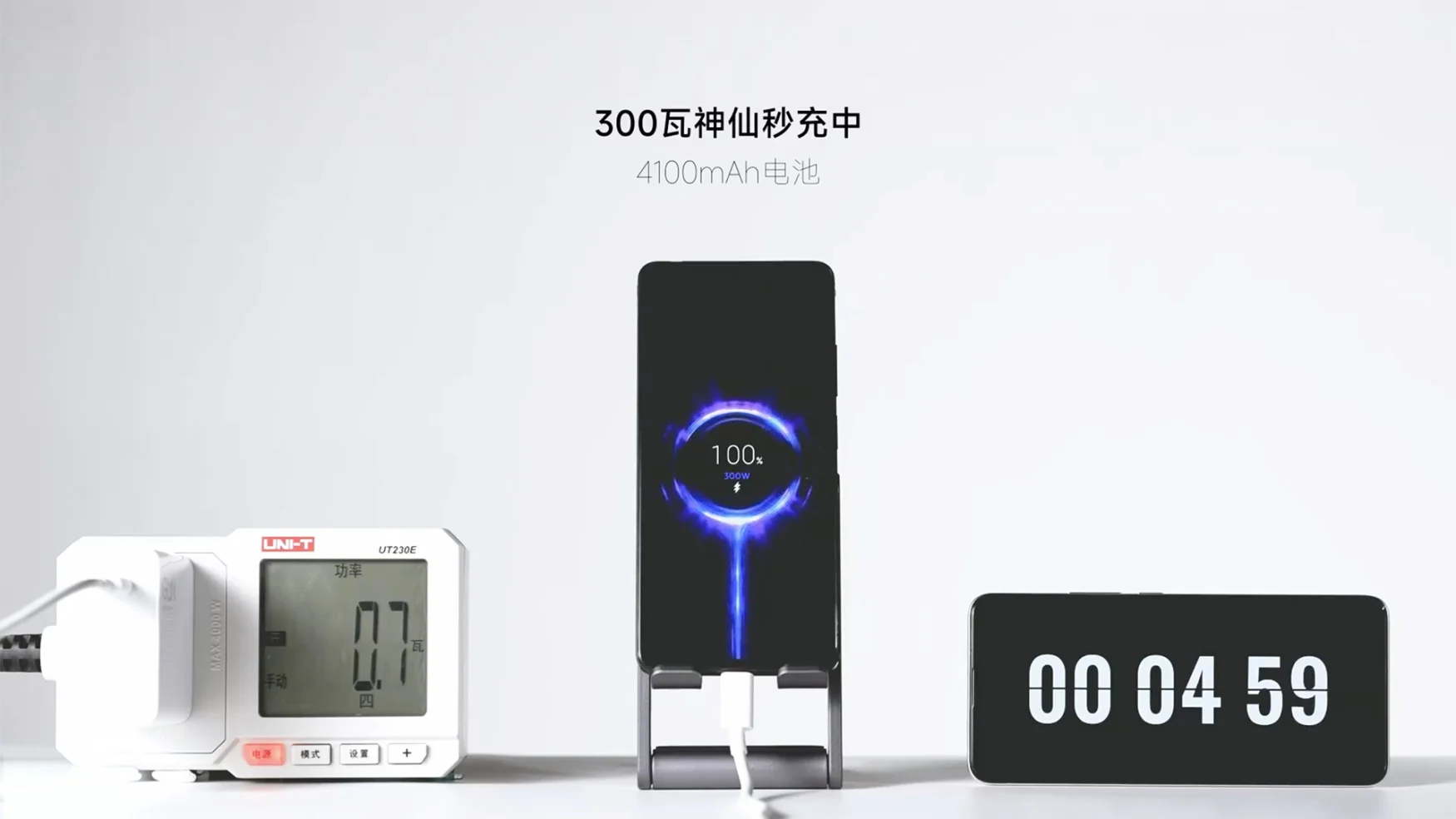 Démo de charge Xiaomi 300W