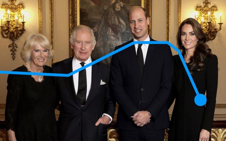 Le travail de hachette du prince Harry souille toute la famille royale aux yeux du public