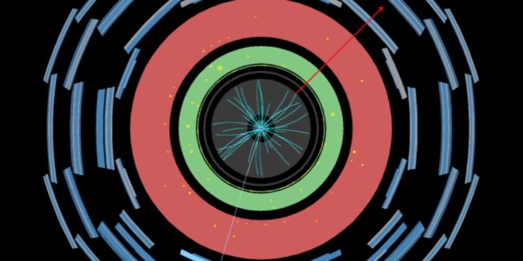 La nouvelle valeur de la masse du boson W atténue les indices de physique de 2022 au-delà du modèle standard