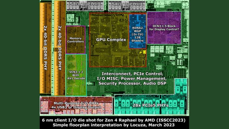 AMD partage les détails du nouveau chiplet 3D V-Cache de deuxième génération, jusqu’à 2,5 To/s