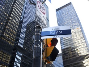 Un panneau de Bay Street dans le quartier financier de Toronto.