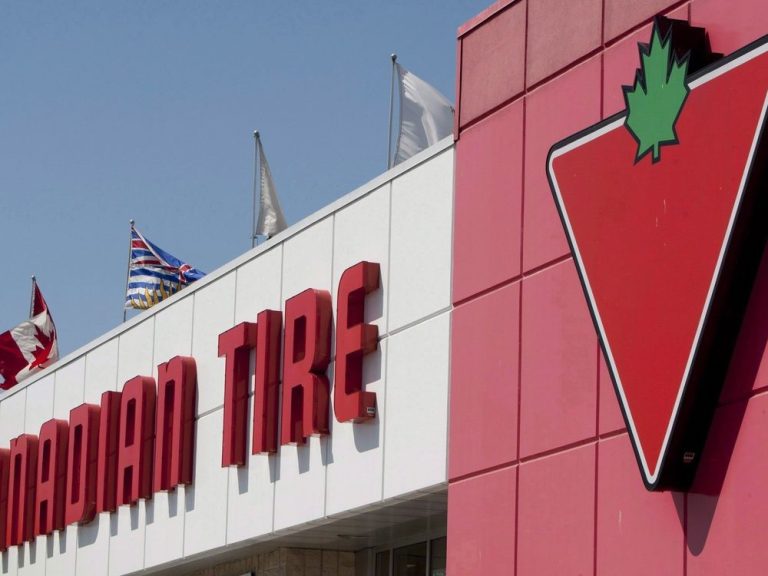 Canadian Tire consacre la moitié de ses commandites aux sports professionnels féminins