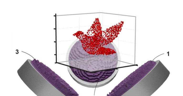 Des chercheurs utilisent des ondes sonores et des hologrammes pour mouler instantanément de minuscules formes 3D