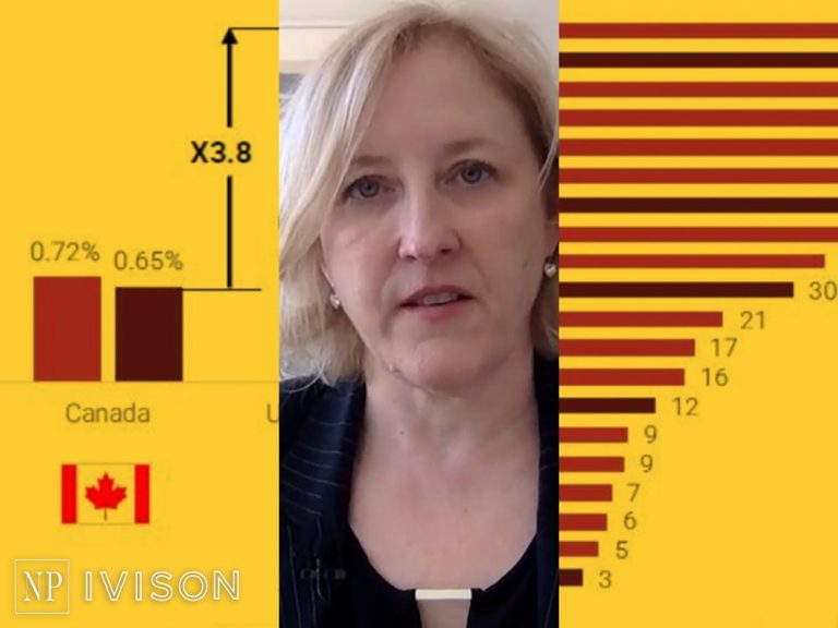 Ivison: Lisa Raitt explique pourquoi le nouveau rapport sur la prospérité du Canada la préoccupe beaucoup