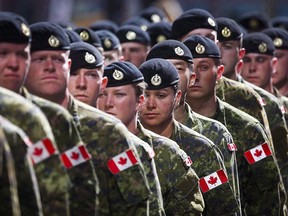 Forces armées canadiennes