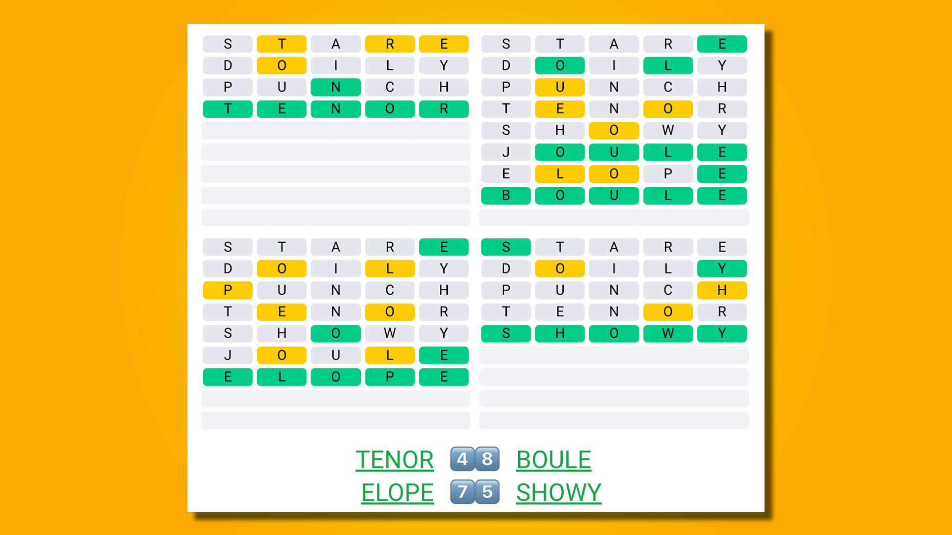 Quordle 412 réponses sur fond jaune