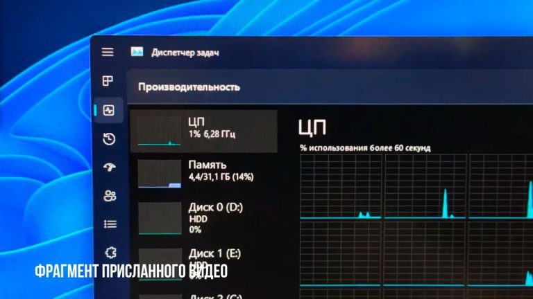 Un ancien bogue donne l’impression que le 7950X d’AMD fonctionne à 6,3 GHz