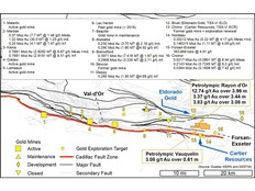 Petrolympic fournit des résultats d'exploration récents sur les propriétés aurifères et de métaux de base Rayon d'Or et Vauquelin à Val-d'Or, Québec