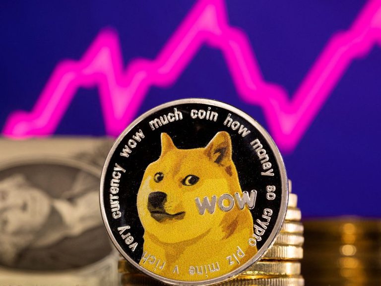 Dogecoin saute alors que Twitter d’Elon Musk retourne le logo au chien Shiba Inu