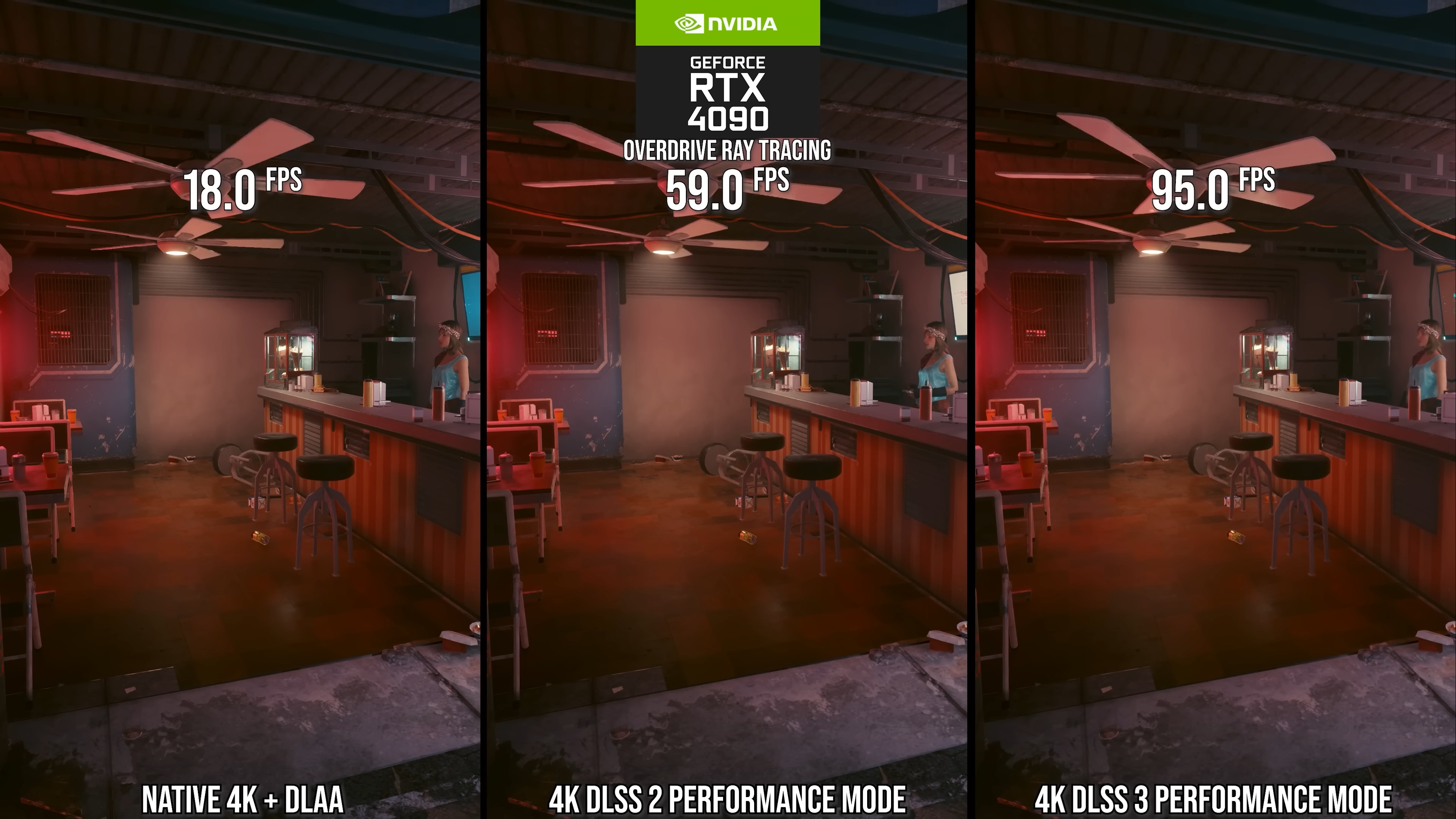 Cyberpunk 2077 Ray Tracing : Comparaison de la fonderie numérique en mode Overdrive