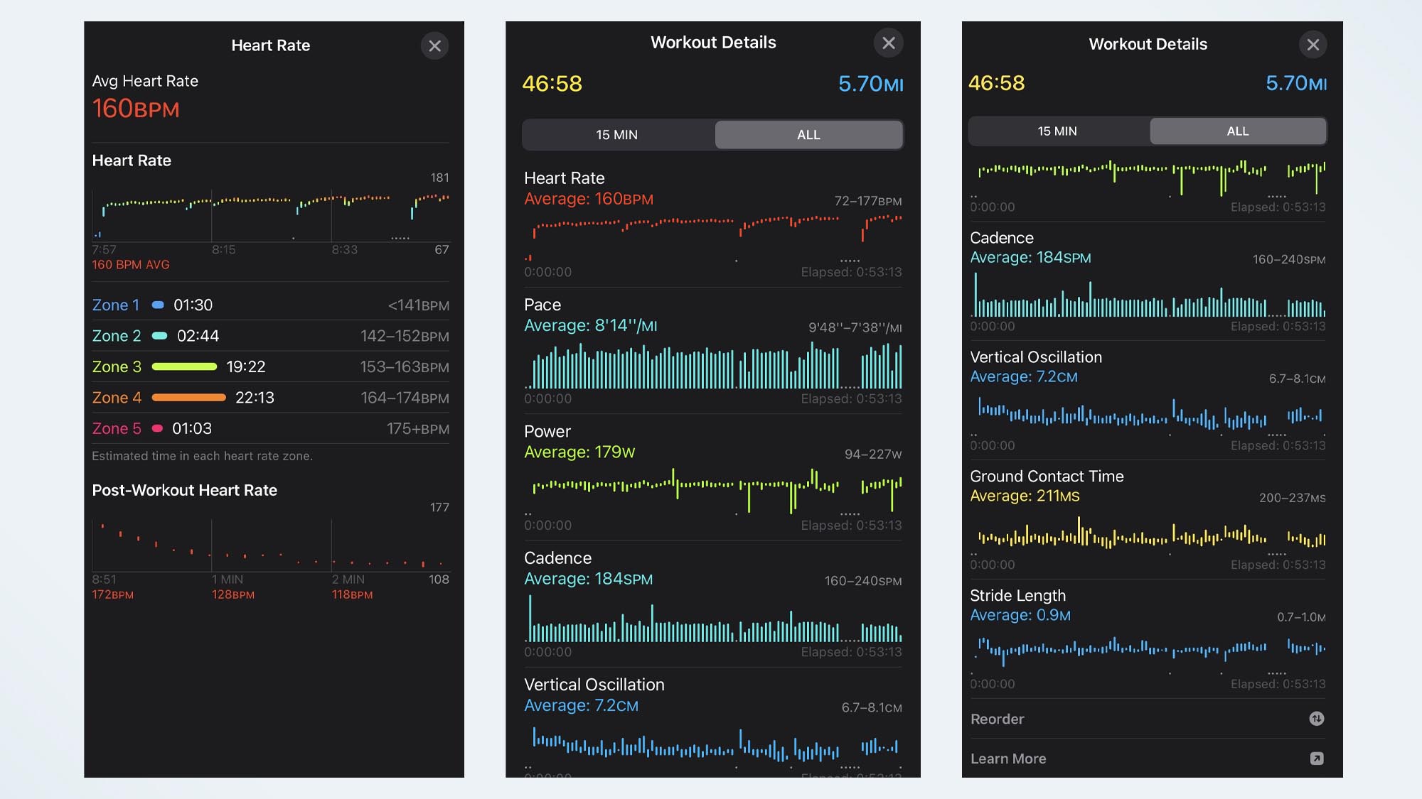 Une photo des données en cours d'exécution de l'Apple watchOS 9