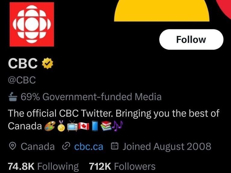 Elon Musk se moque de CBC en changeant l’étiquette de Twitter en « financé à 69% par le gouvernement »