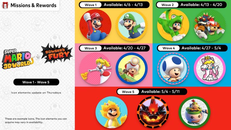 Nintendo Switch Online ajoute les icônes Super Mario 3D World + Bowser's Fury
