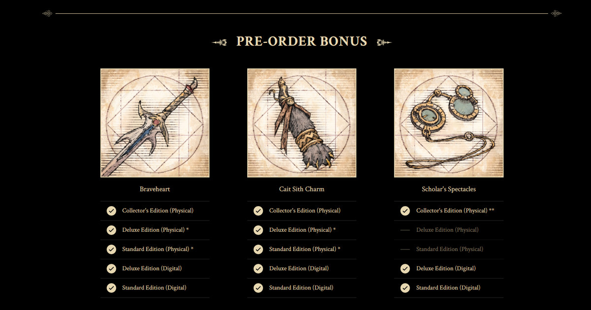 Une image détaillant la répartition des bonus numériques pour les différentes versions de Final Fantasy 16